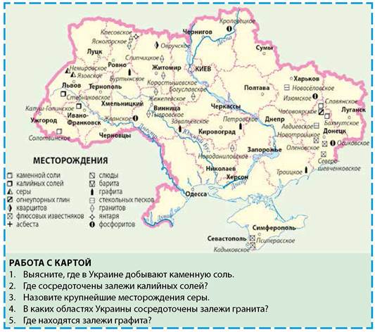 Ископаемые украины на карте. Природные ископаемые Украины карта. Полезные ископаемые Украины на карте. Месторождения полезных ископаемых на Украине на карте.