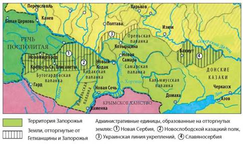 В Каком Году Основана Новая Сечь