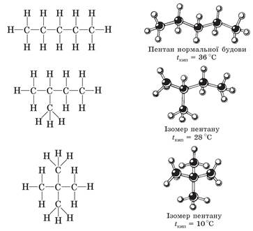 Строение пентана рисунок